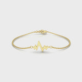 Sizzling Love Bracelet